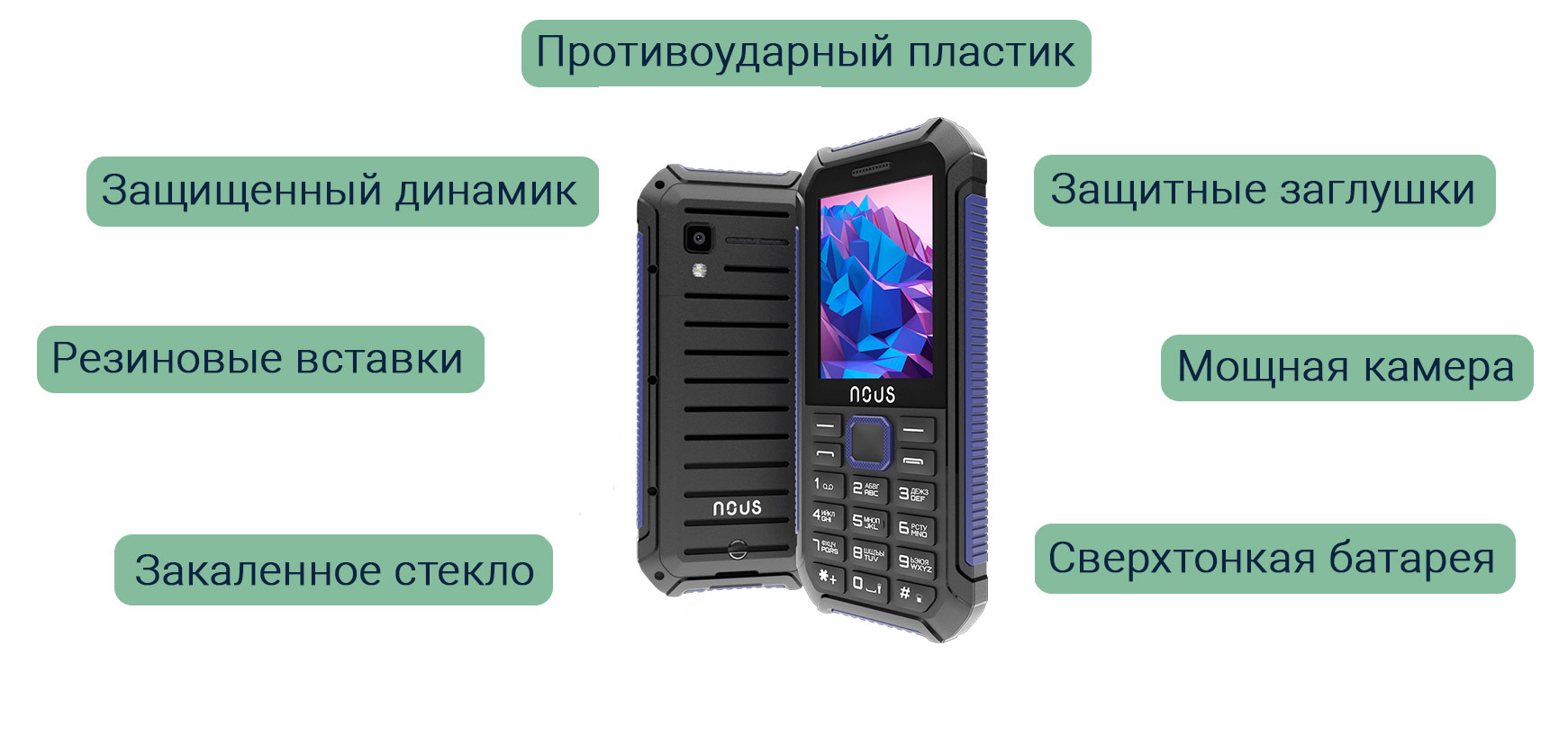 Nous IP68